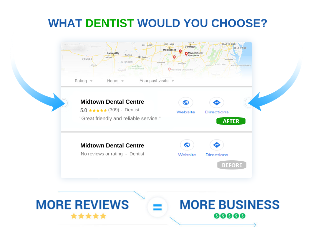 Dentist review