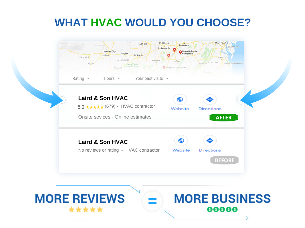 HVAC review